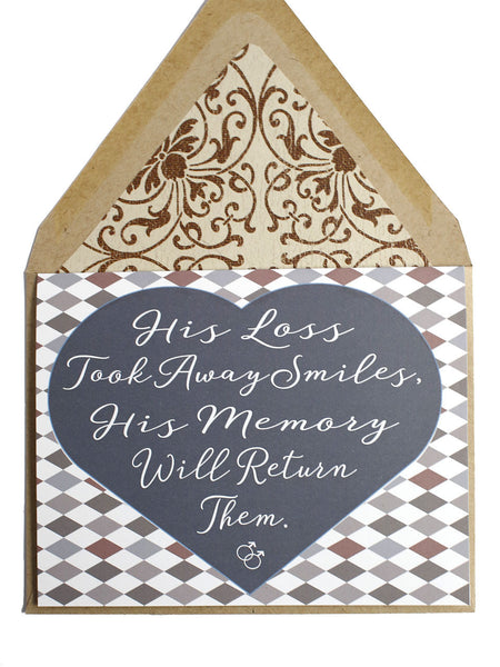 His Memory Sympathy Card
